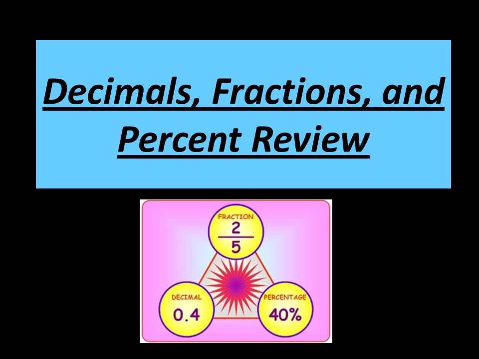 Decimals, Fractions, and Percent Review