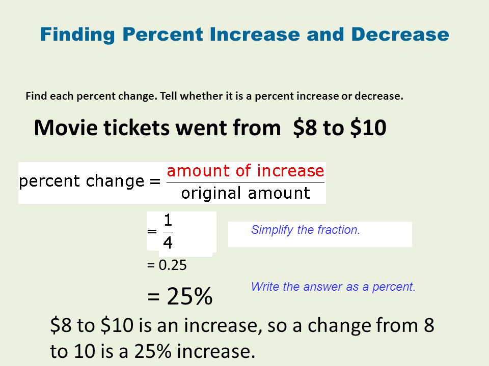 Finding Percent Increase and Decrease