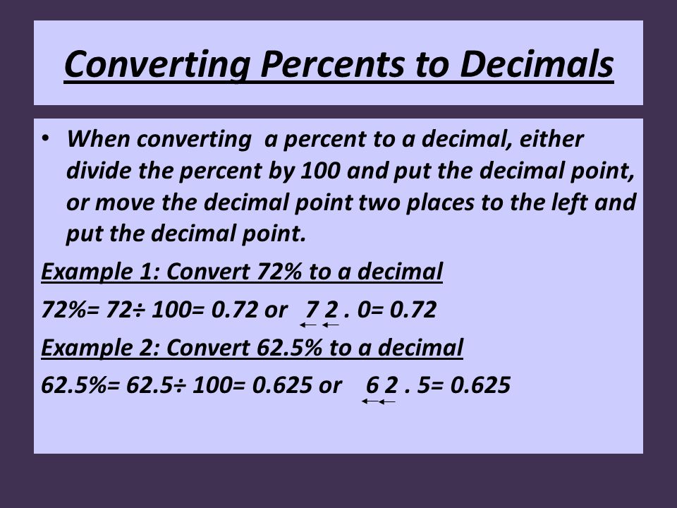 Converting Percents to Decimals