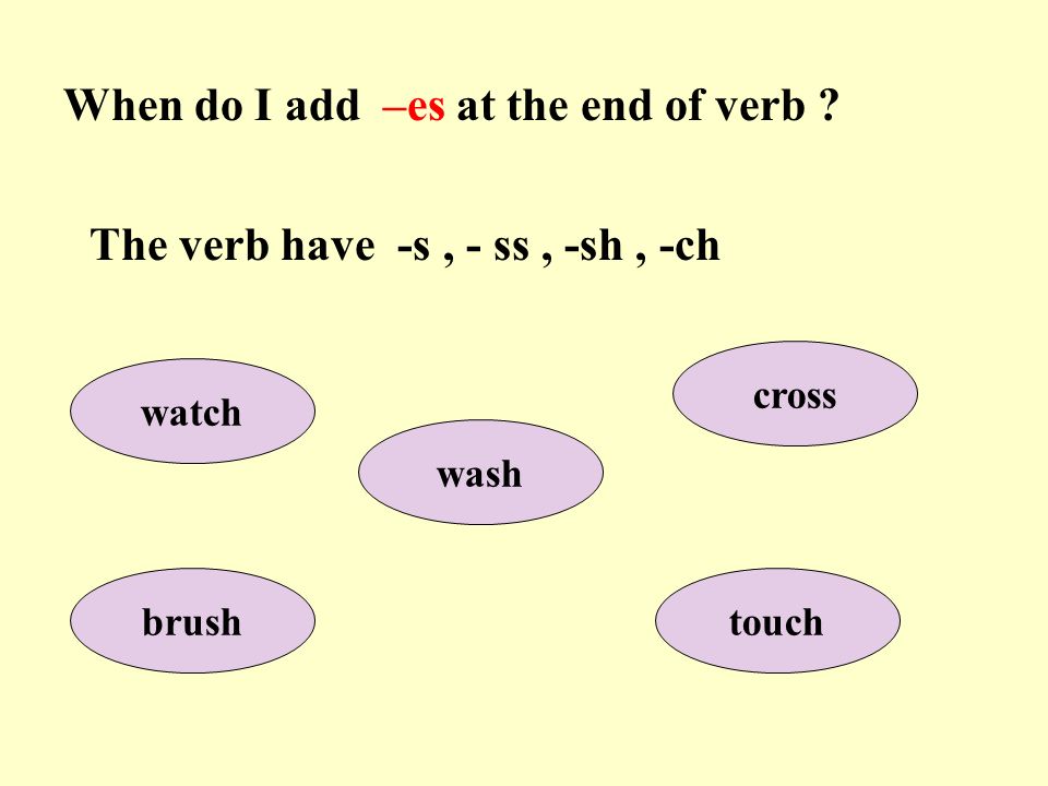 When do I add –es at the end of verb