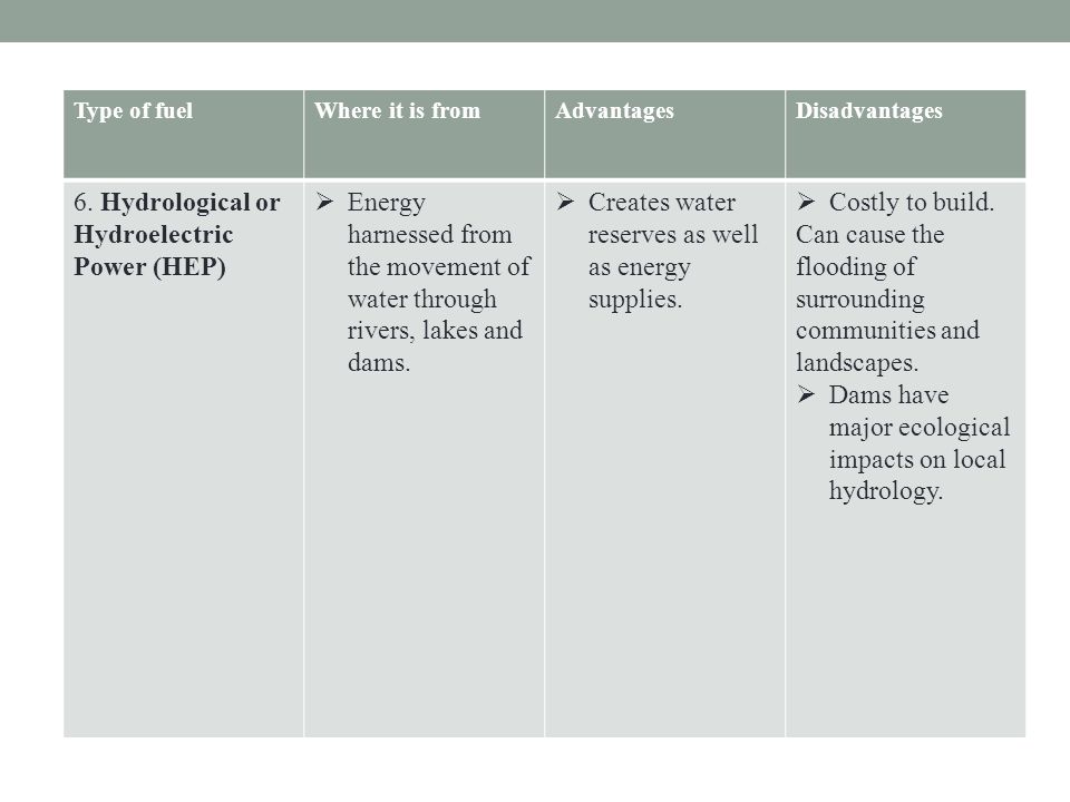 6. Hydrological or Hydroelectric Power (HEP)