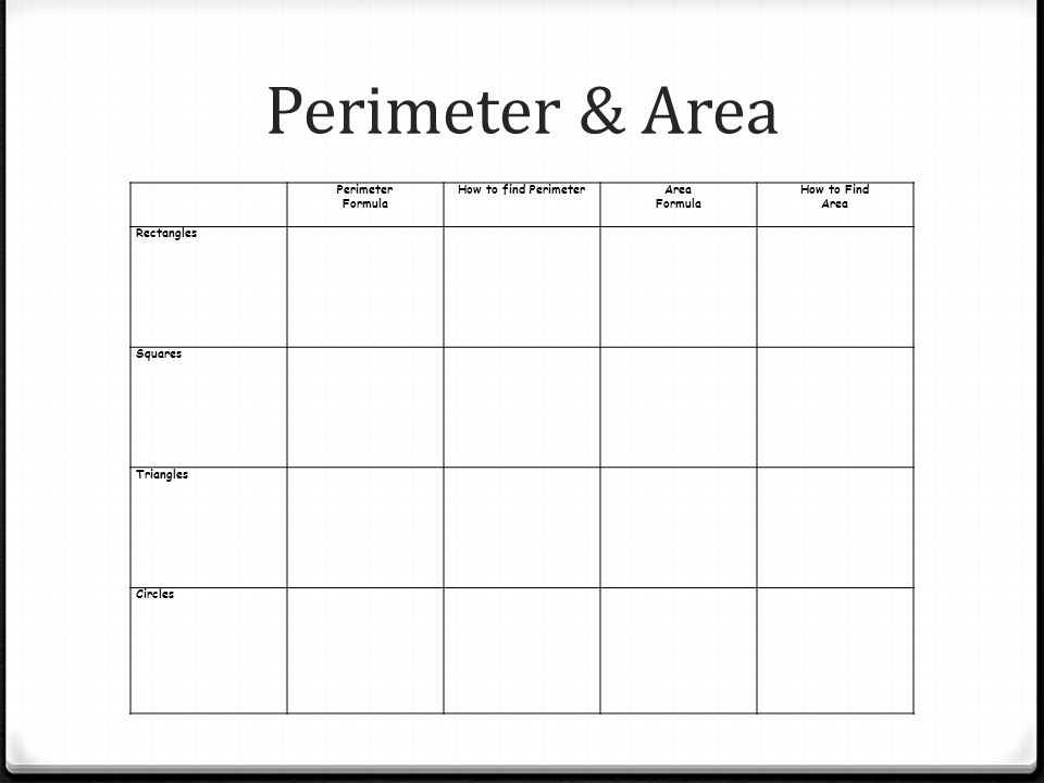 Perimeter & Area Perimeter Formula How to find Perimeter Area