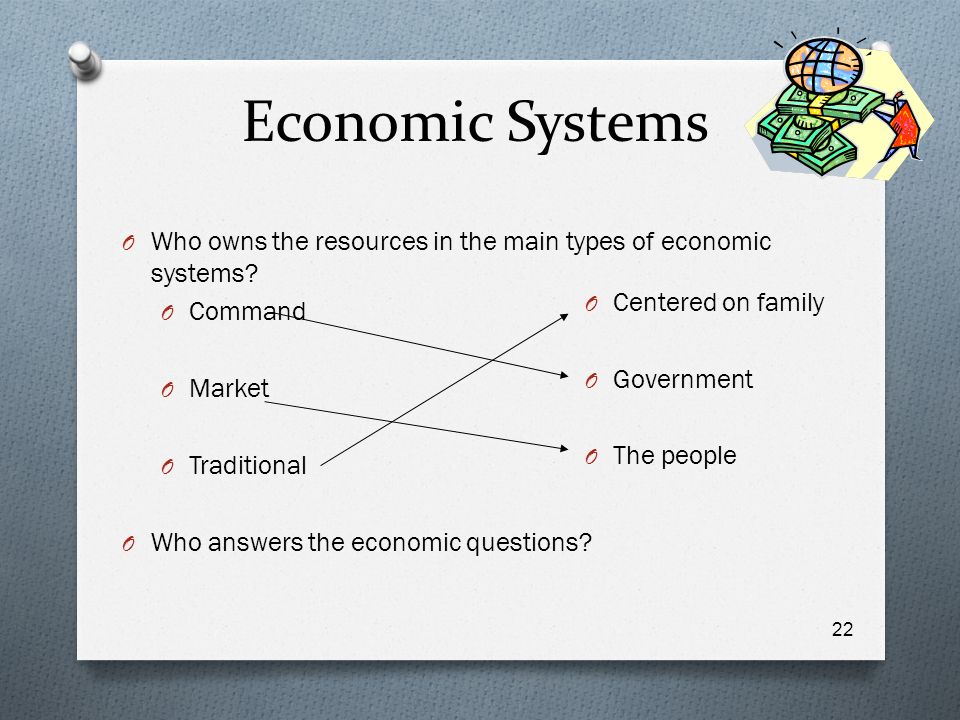 Economic Systems Who owns the resources in the main types of economic systems Command. Market. Traditional.