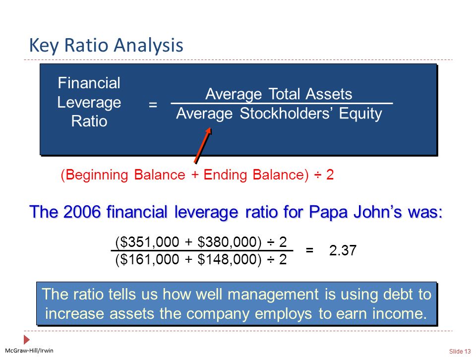 Key Ratio Analysis Financial Leverage Ratio. Average Total Assets Average Stockholders’ Equity. =