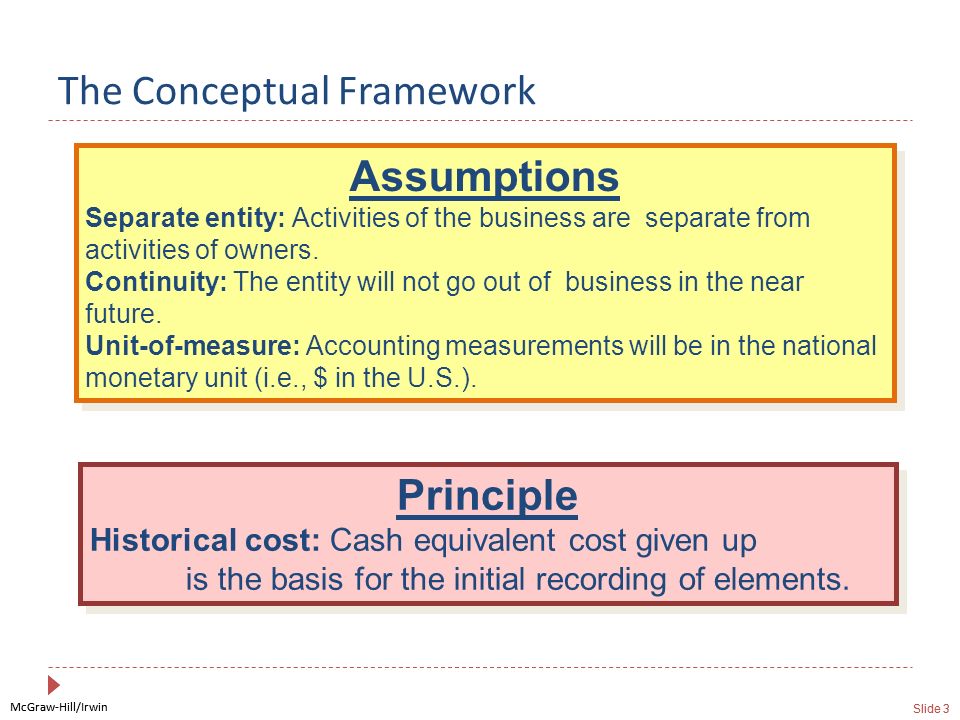The Conceptual Framework