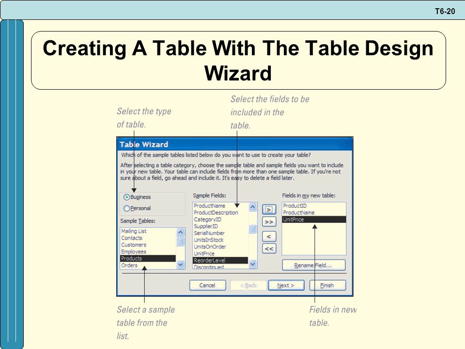 Creating A Table With The Table Design Wizard