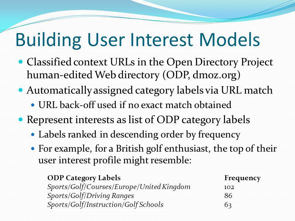 Building User Interest Models