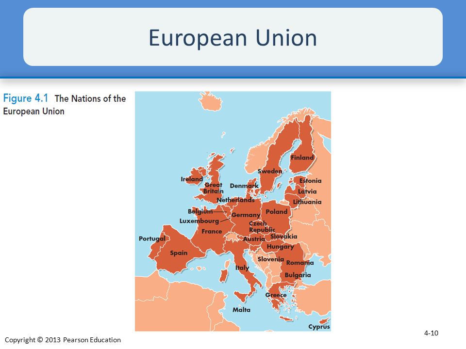 European Union The European Union (EU) includes most European nations, as shown in Figure 4.1. These nations have eliminated most quotas and.