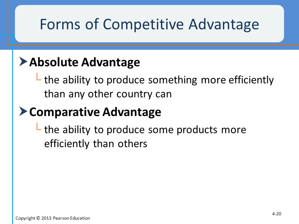 Forms of Competitive Advantage