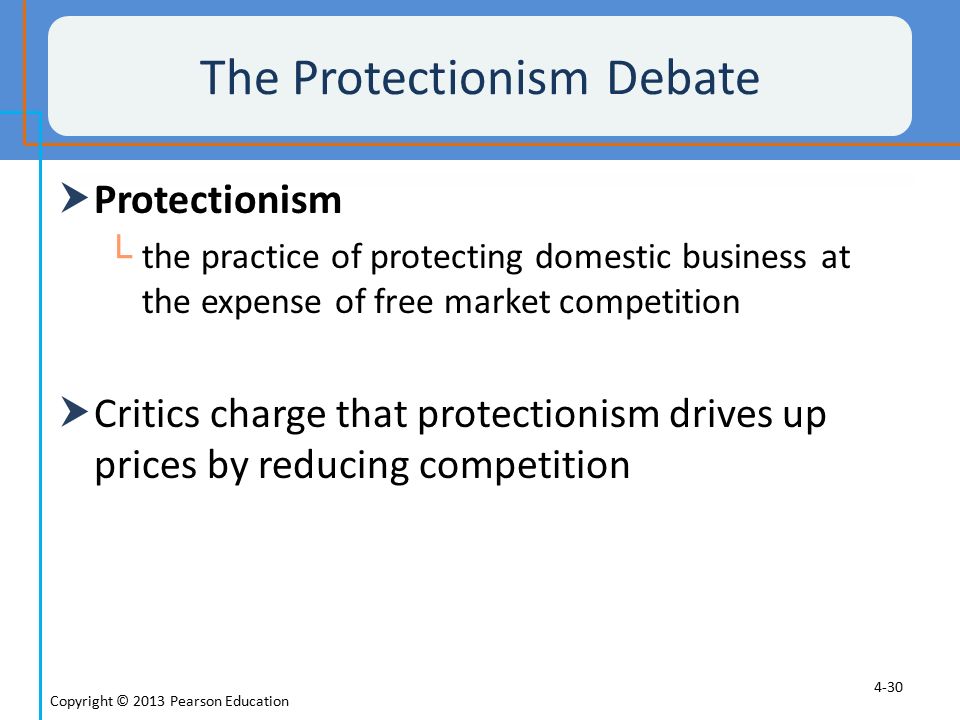 The Protectionism Debate