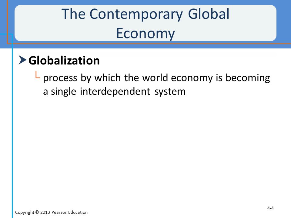 The Contemporary Global Economy