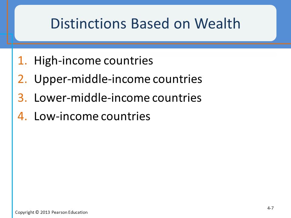 Distinctions Based on Wealth
