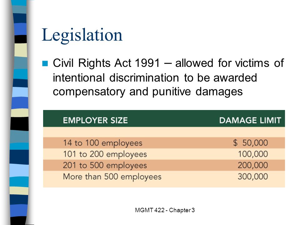 Legislation Civil Rights Act 1991 – allowed for victims of intentional discrimination to be awarded compensatory and punitive damages.