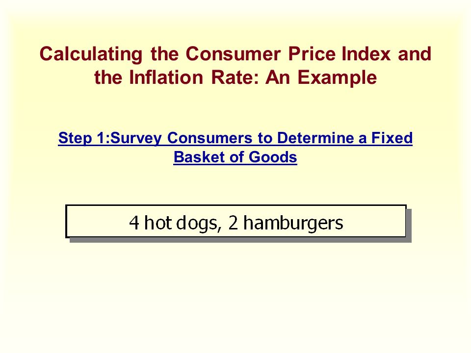 Step 1:Survey Consumers to Determine a Fixed Basket of Goods