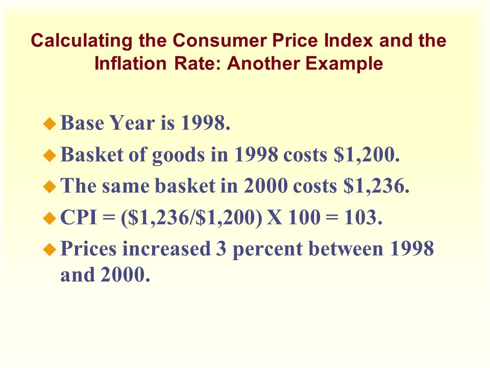 Basket of goods in 1998 costs $1,200.