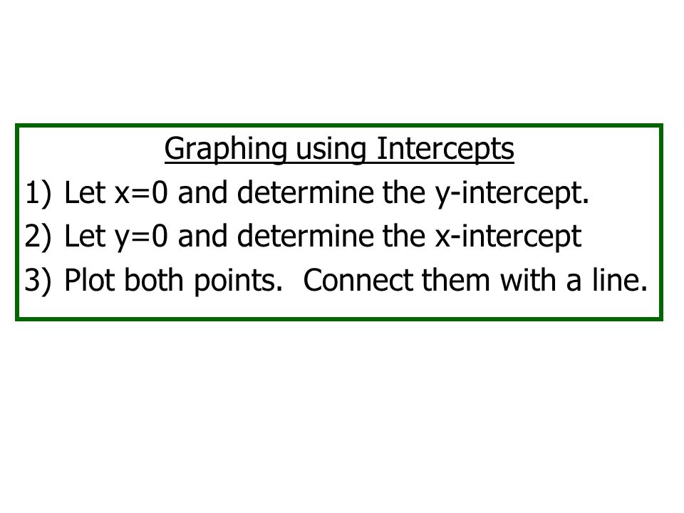Graphing using Intercepts