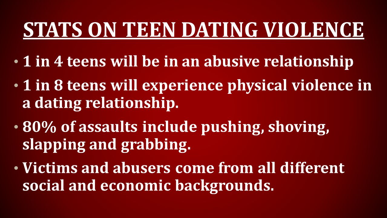 Stats on Teen Dating Violence