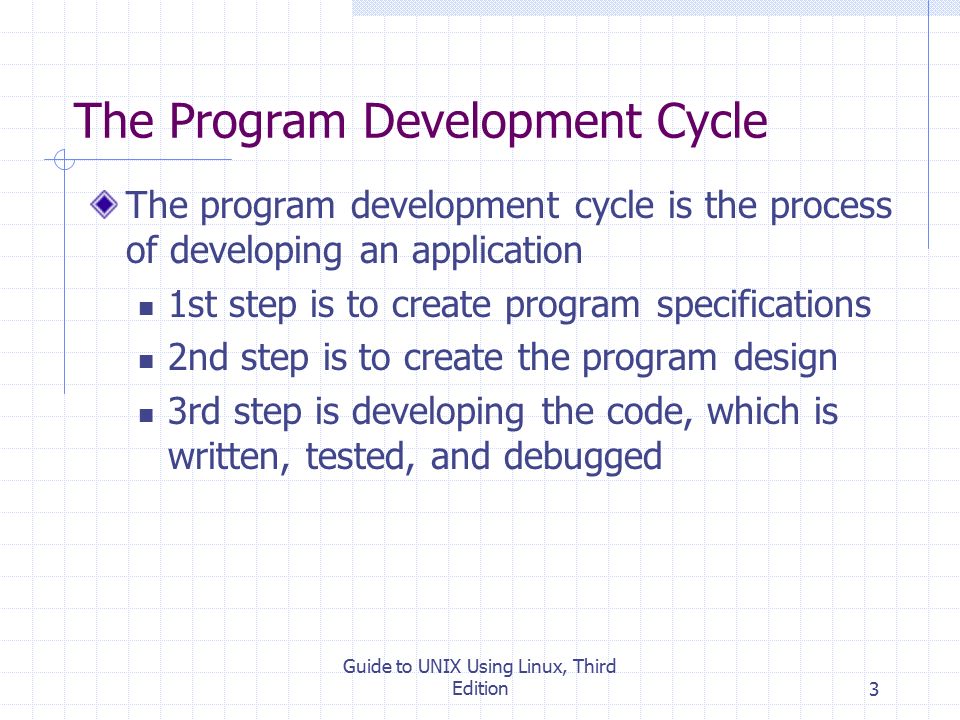 The Program Development Cycle