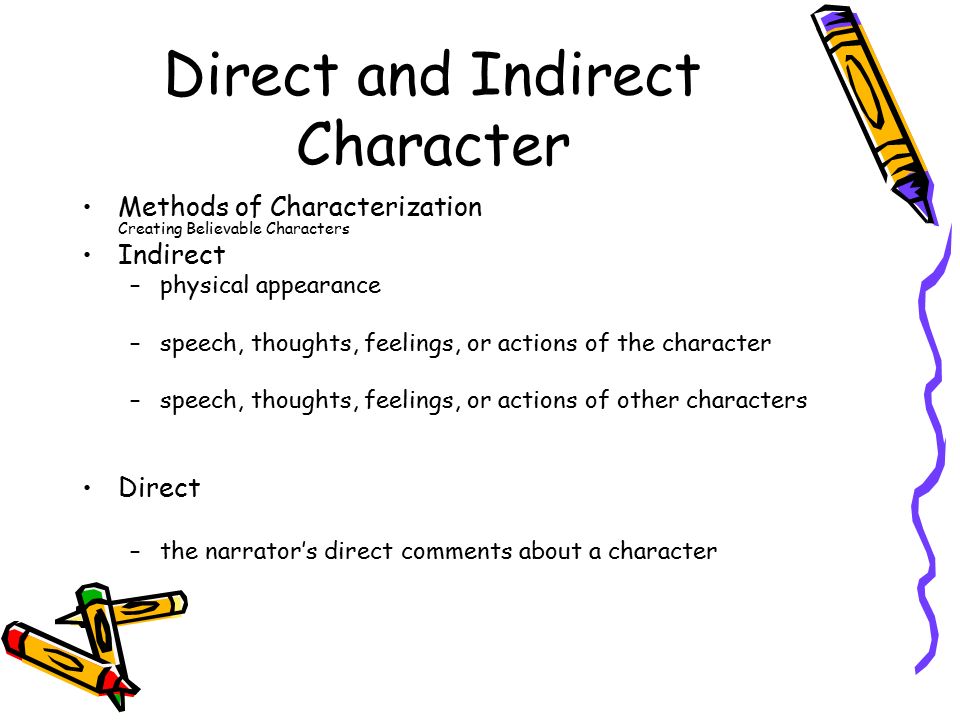Direct and Indirect Character