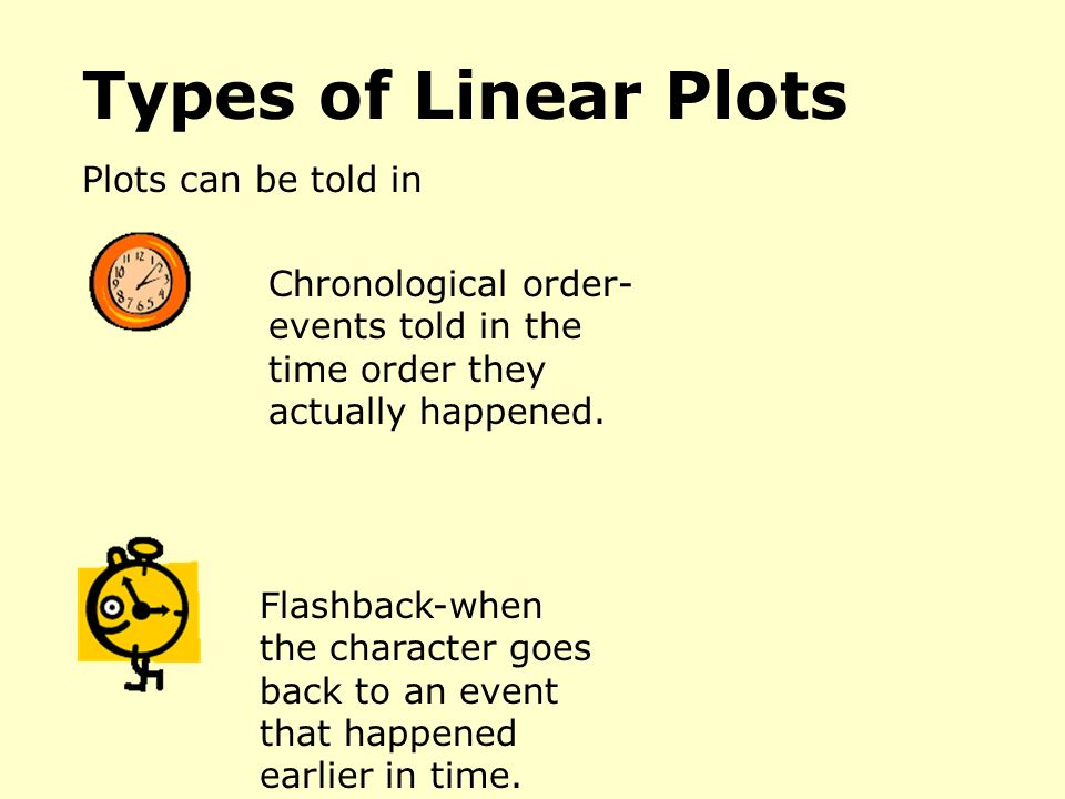 Types of Linear Plots Plots can be told in