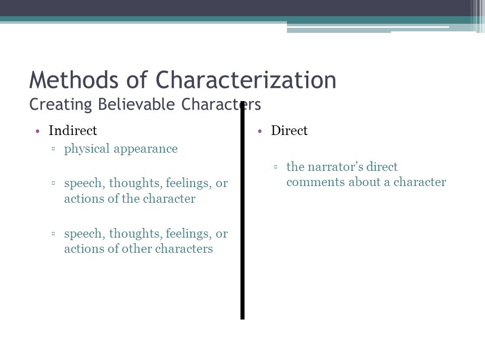Methods of Characterization Creating Believable Characters