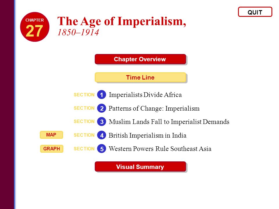 27 The Age Of Imperialism 1850 1914 Imperialists Divide