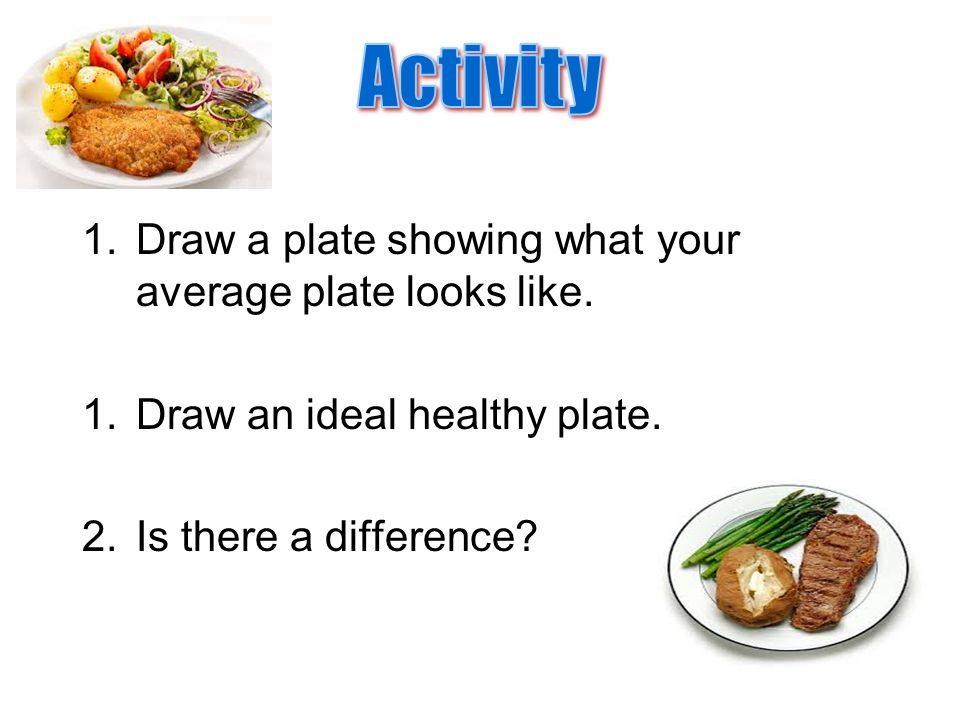 Activity Draw a plate showing what your average plate looks like.