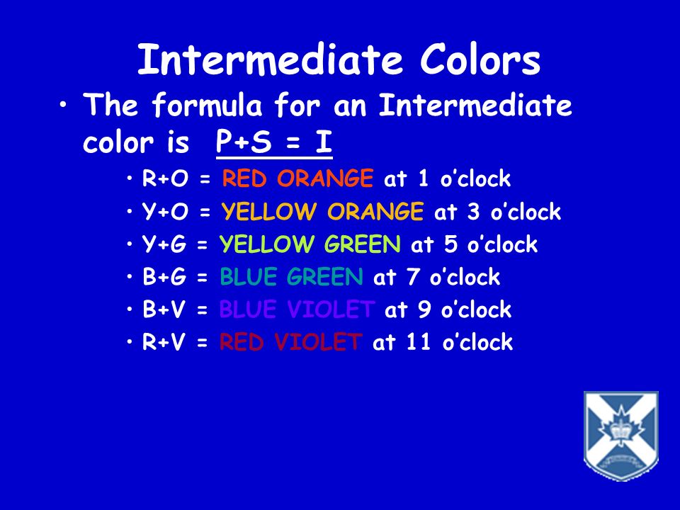Intermediate Colors The formula for an Intermediate color is P+S = I