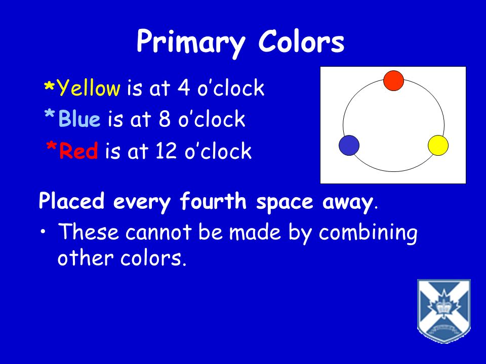 Primary Colors Yellow is at 4 o’clock * * Blue is at 8 o’clock *