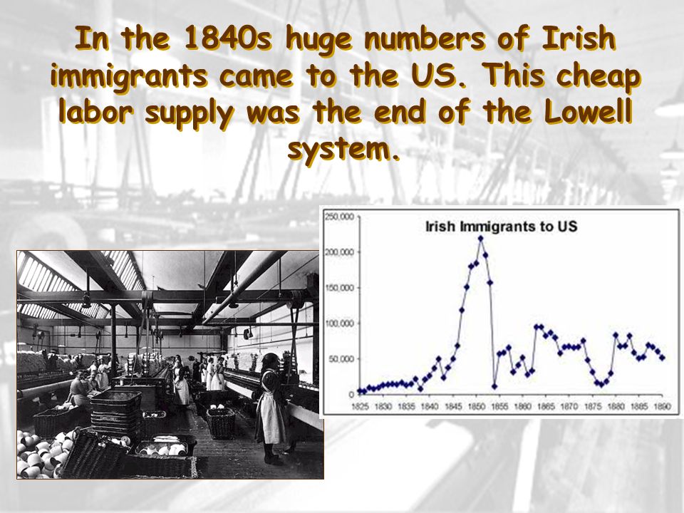 In the 1840s huge numbers of Irish immigrants came to the US