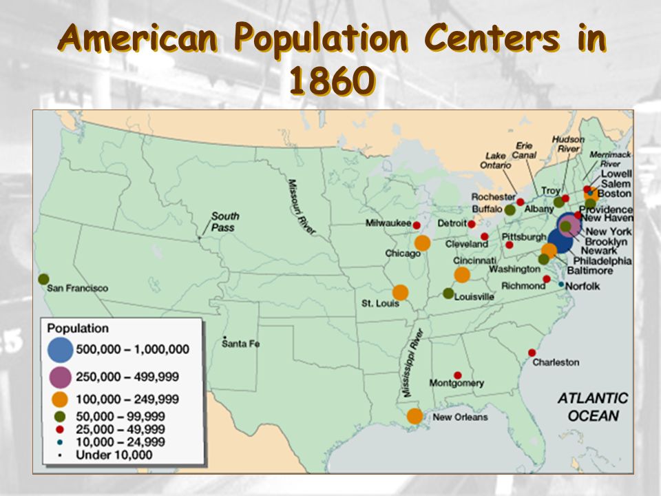 American Population Centers in 1860