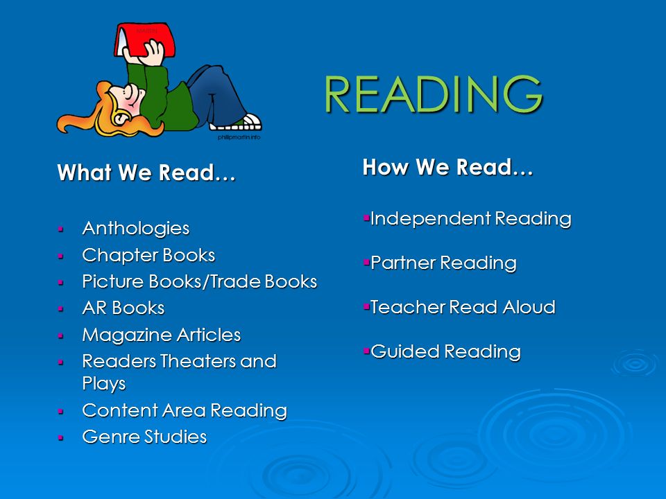 READING How We Read… What We Read… Independent Reading Anthologies