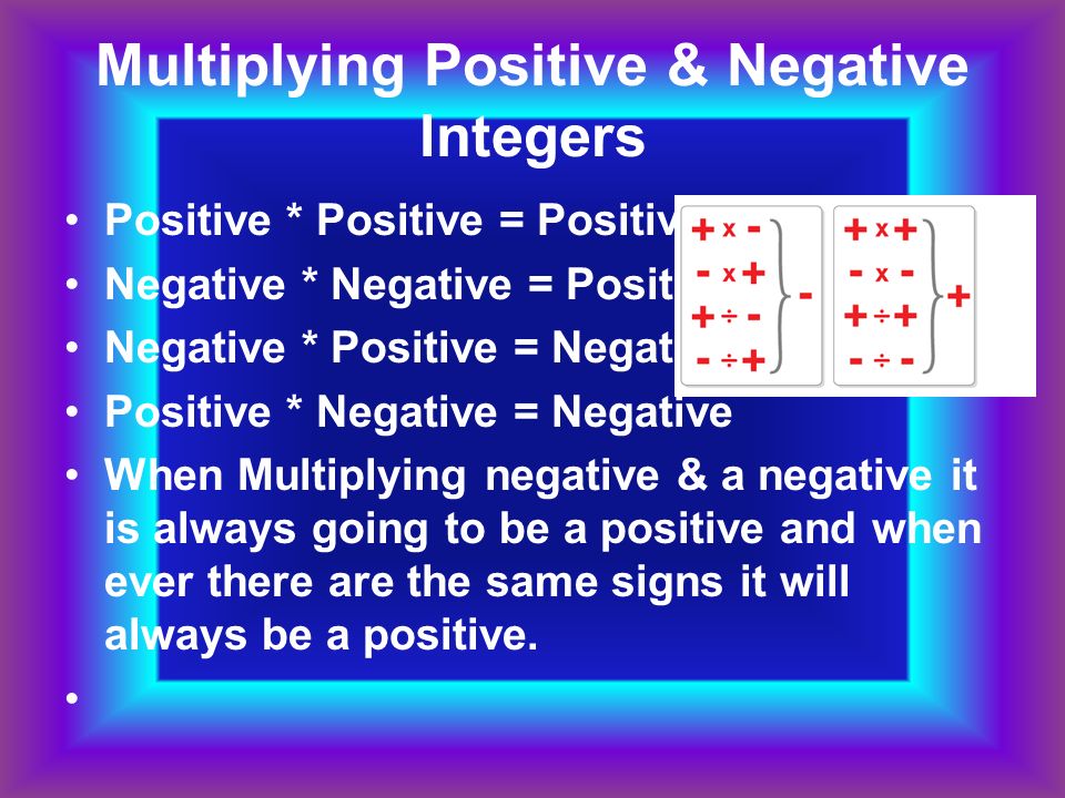Multiplying Positive & Negative Integers