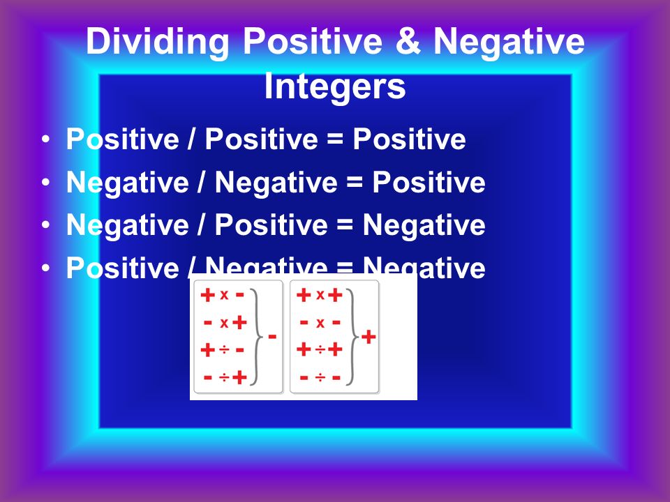 Dividing Positive & Negative Integers
