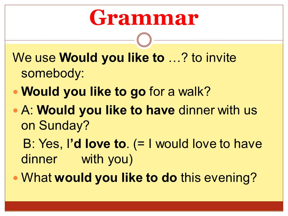 Grammar We use Would you like to … to invite somebody: