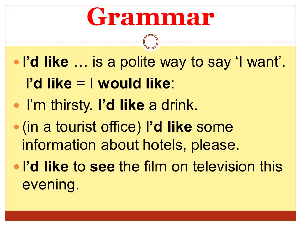 Grammar I’d like … is a polite way to say ‘I want’.
