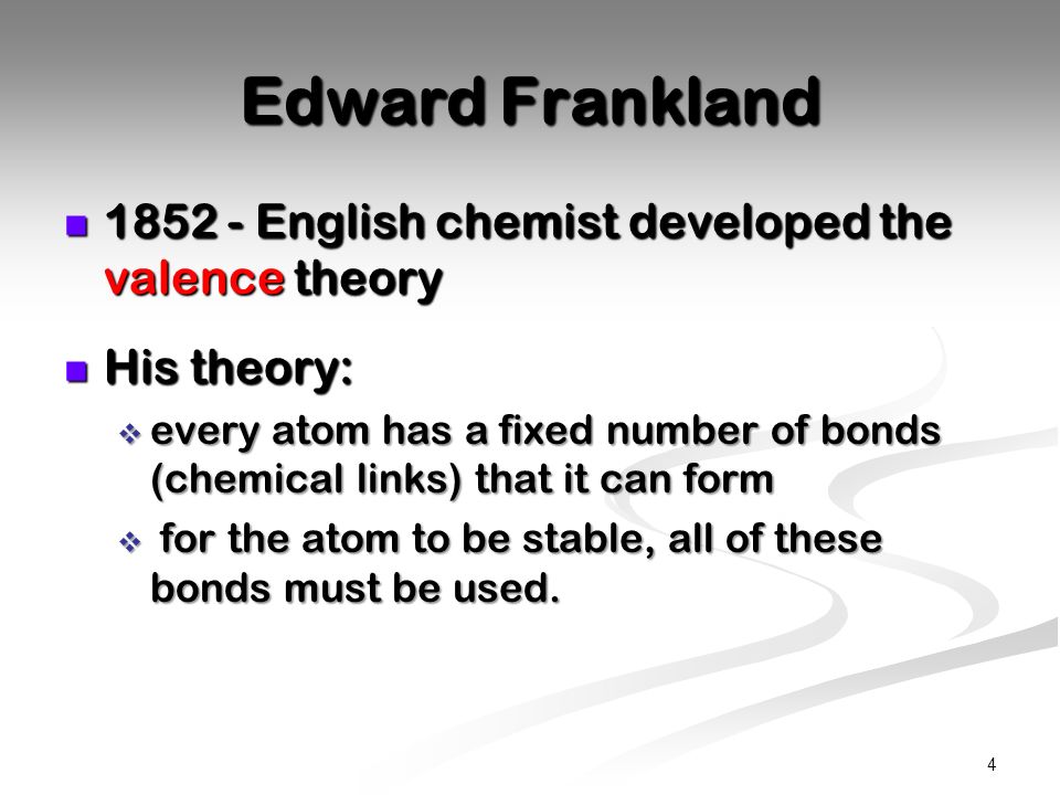 Edward Frankland English chemist developed the valence theory