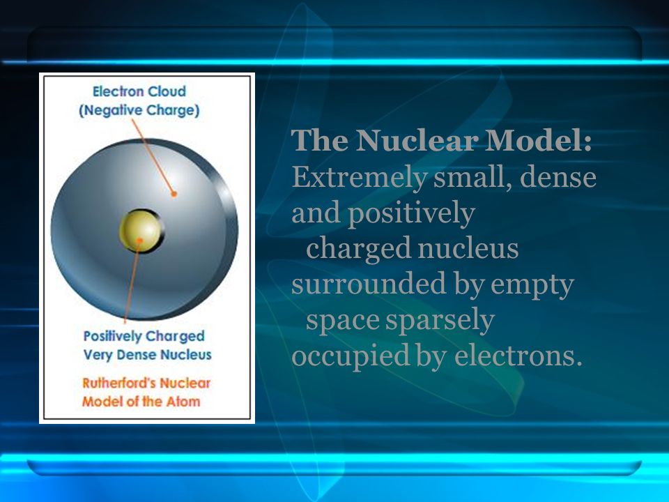 The Nuclear Model: Extremely small, dense and positively
