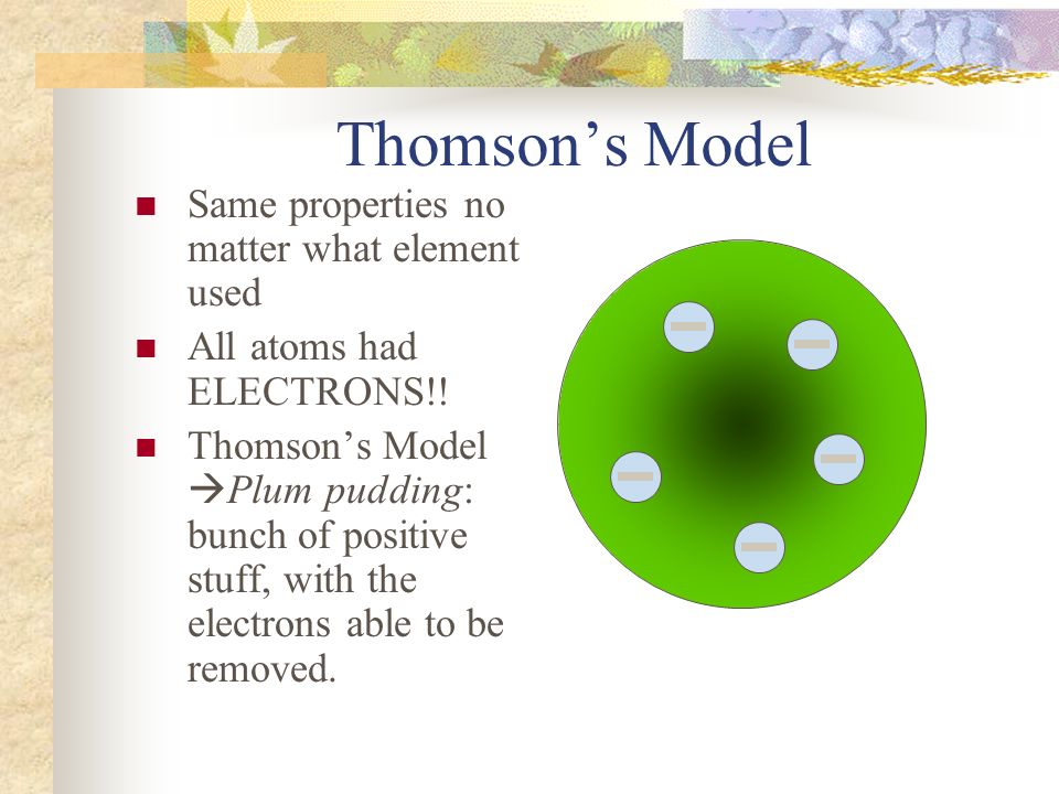 Thomson’s Model Same properties no matter what element used
