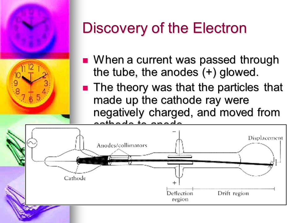 Discovery of the Electron