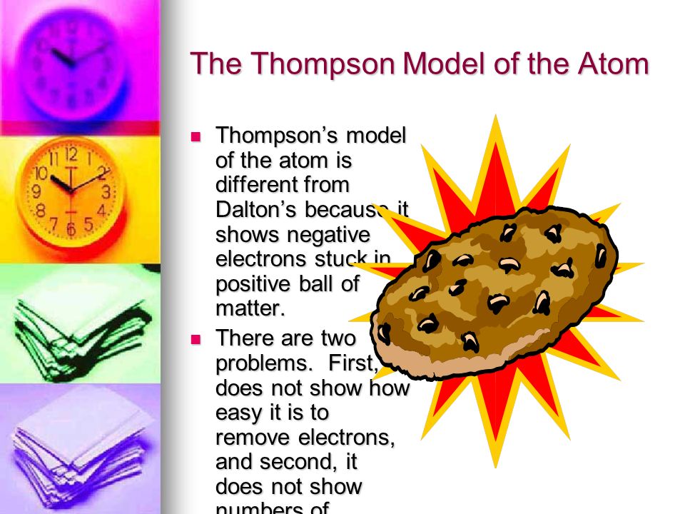 The Thompson Model of the Atom