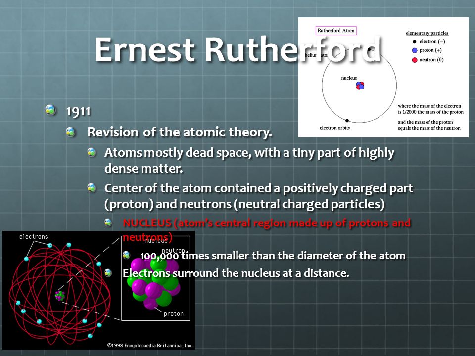 Ernest Rutherford 1911 Revision of the atomic theory.