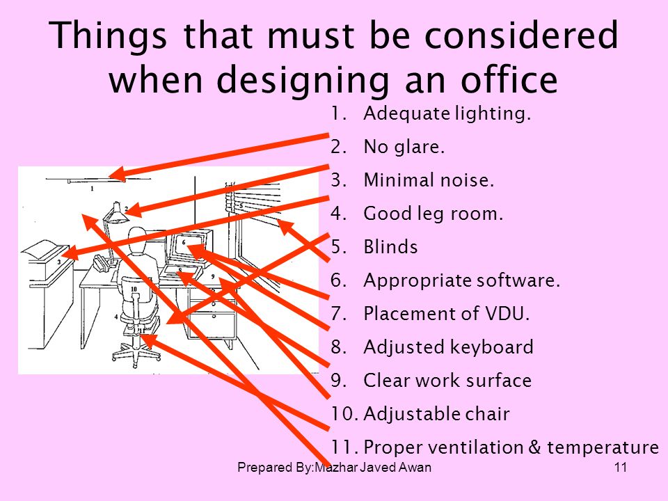 Things that must be considered when designing an office