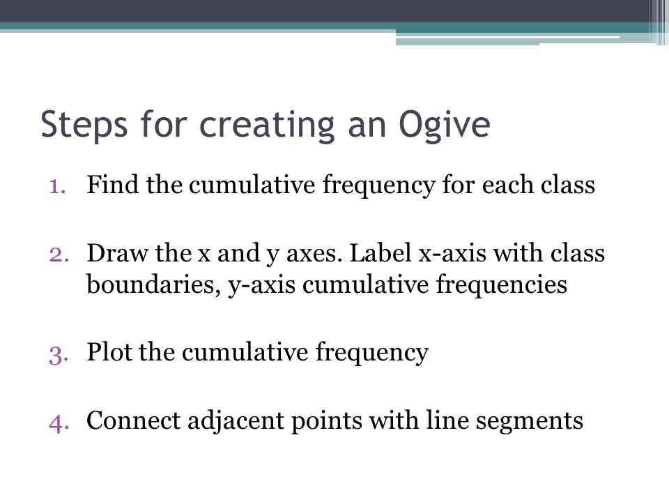 Steps for creating an Ogive