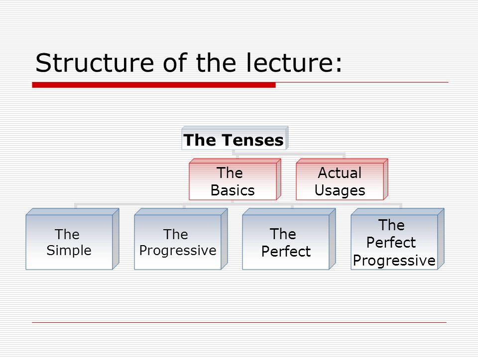Structure of the lecture: