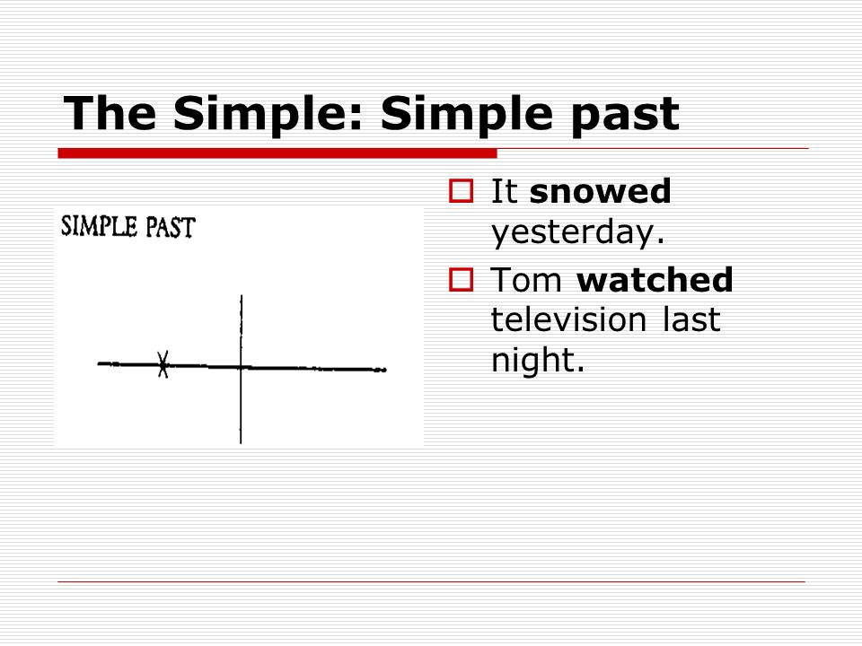 The Simple: Simple past