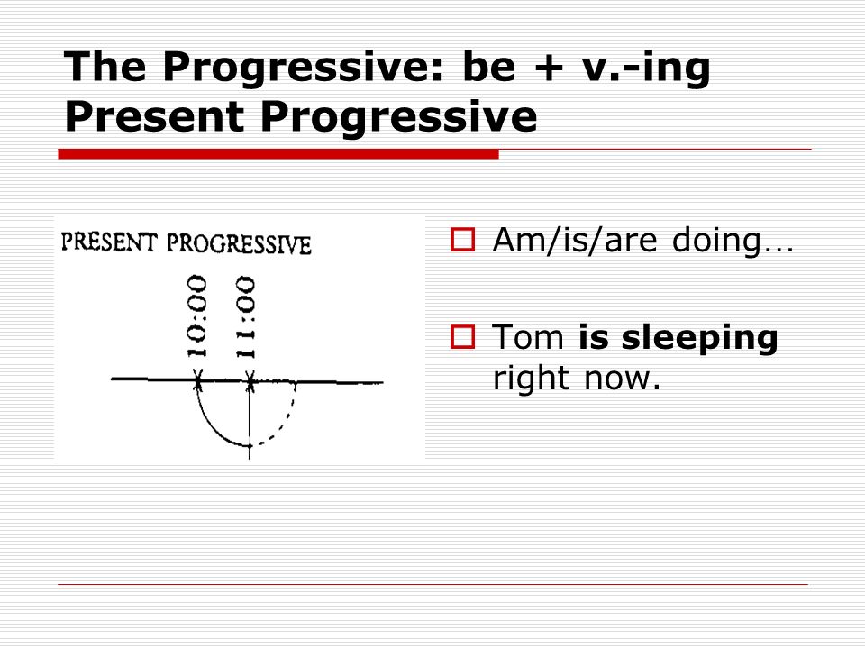 The Progressive: be + v.-ing Present Progressive