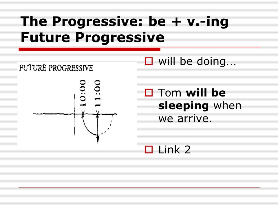 The Progressive: be + v.-ing Future Progressive