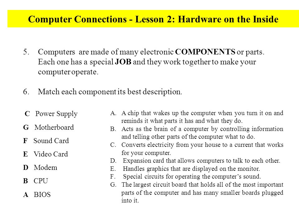 Computer Connections - Lesson 2: Hardware on the Inside