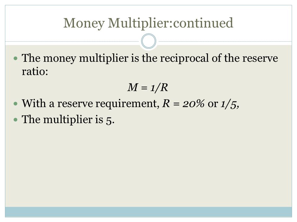 Money Multiplier:continued
